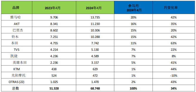 哥伦比亚3.png 哥伦比亚3.png