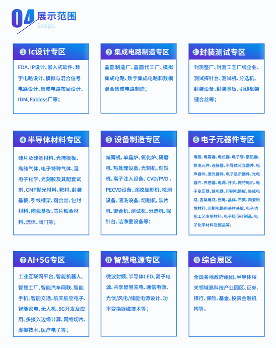 展示范围14702.png 展示范围14702.png