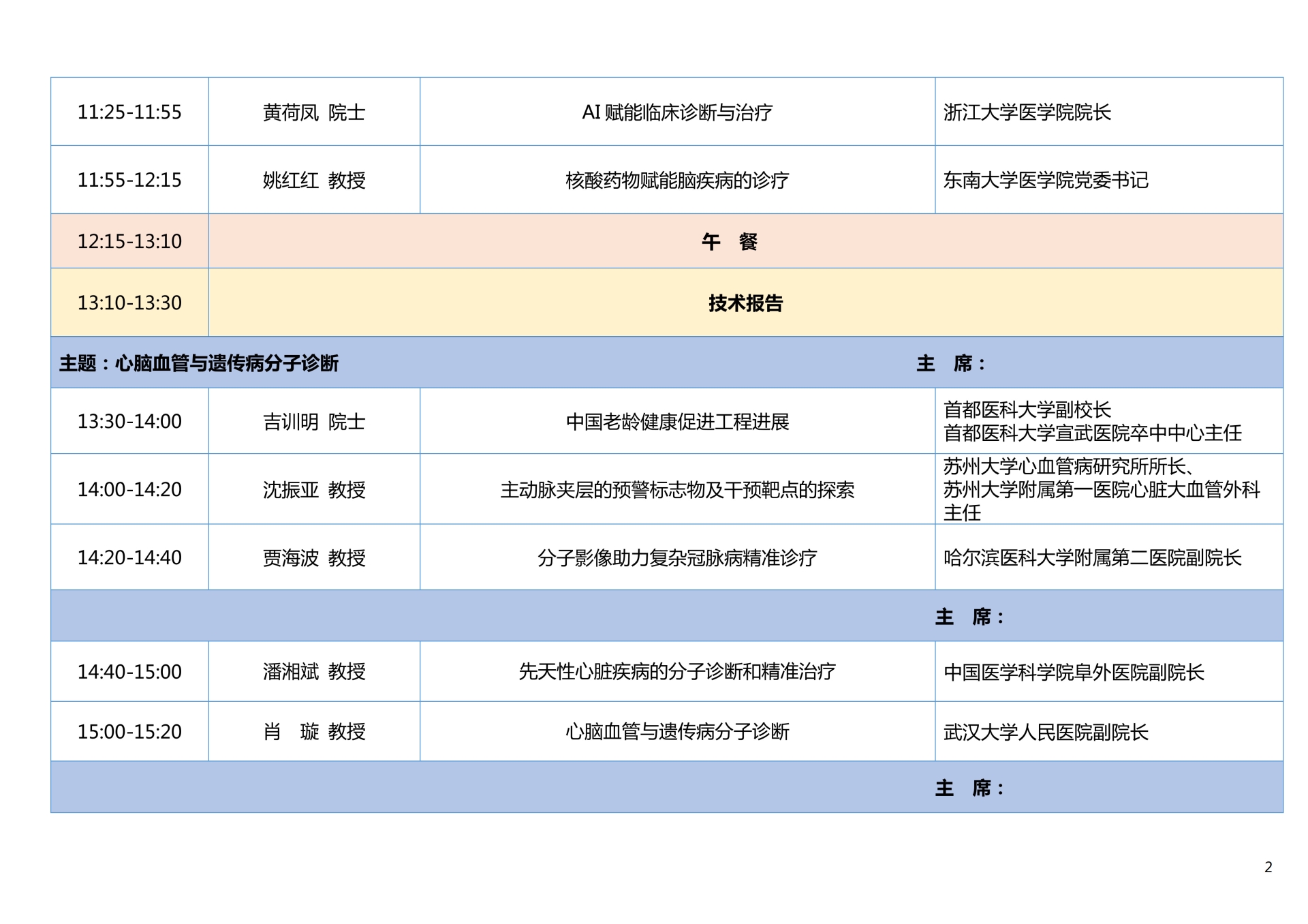 第十四届中国分子诊断技术大会-会议日程0207_2.jpg