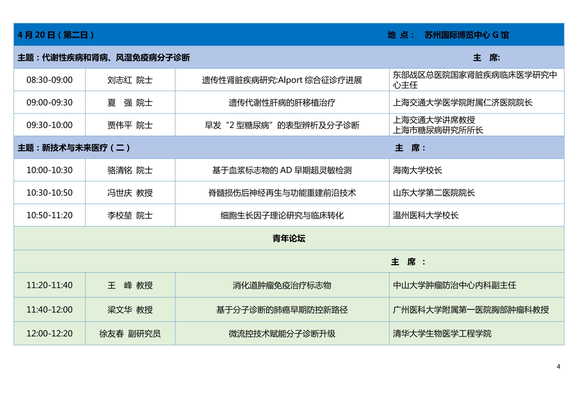 第十四届中国分子诊断技术大会-会议日程0207_4.jpg