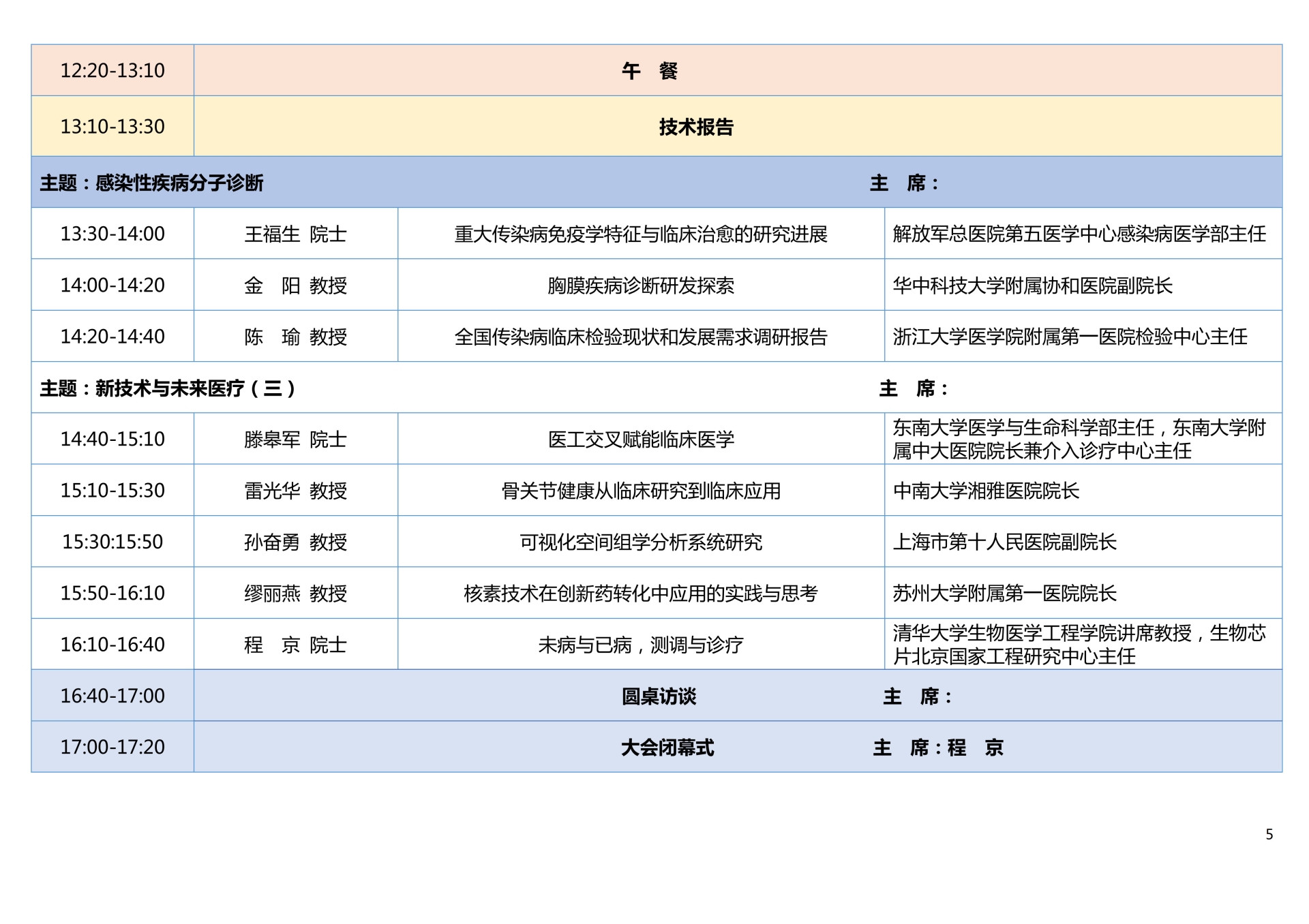 第十四届中国分子诊断技术大会-会议日程0207_5.jpg